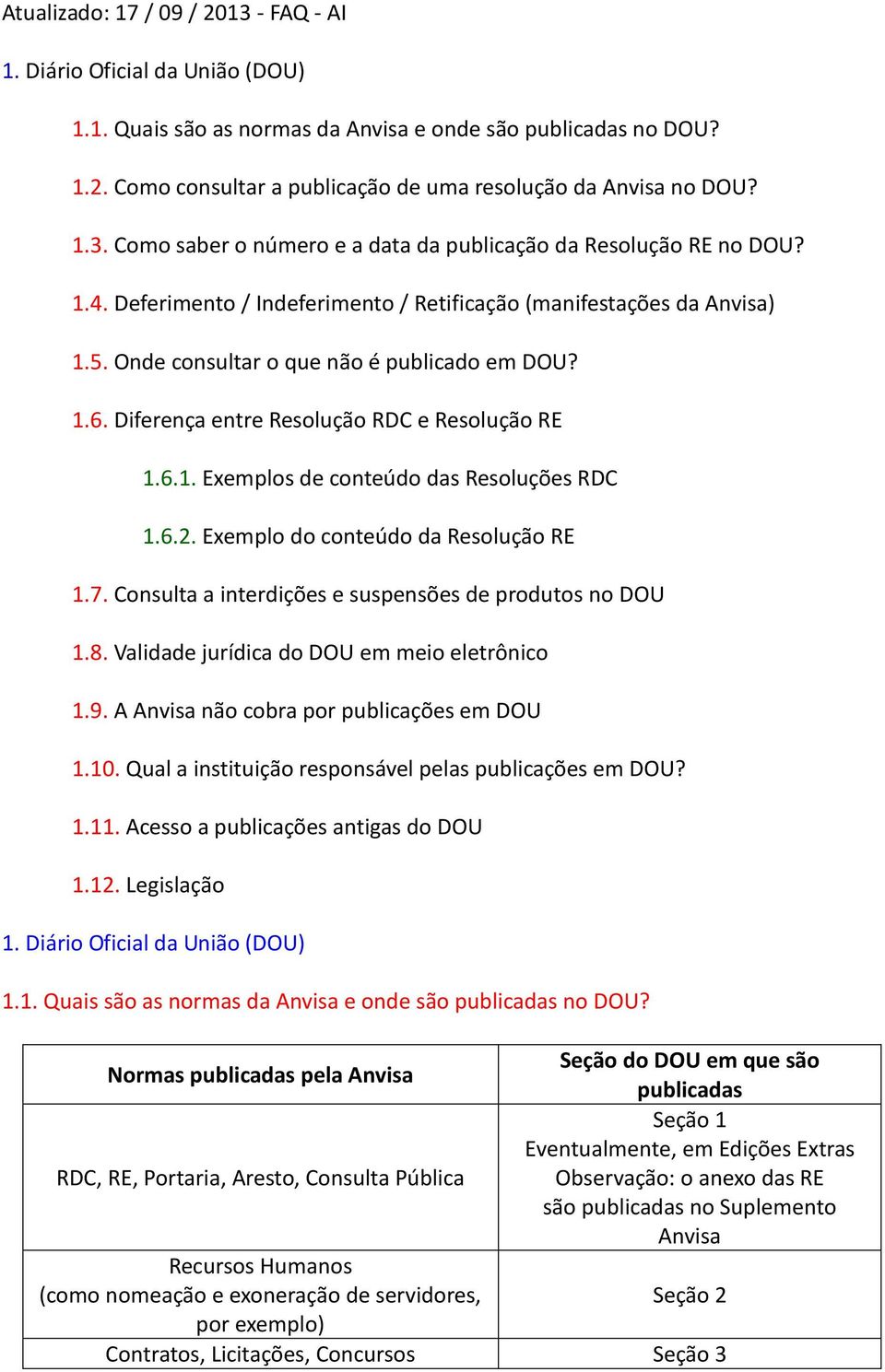 Diferença entre Resolução RDC e Resolução RE 1.6.1. Exemplos de conteúdo das Resoluções RDC 1.6.2. Exemplo do conteúdo da Resolução RE 1.7. Consulta a interdições e suspensões de produtos no DOU 1.8.