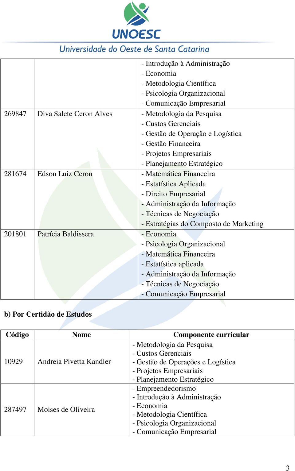 Informação - Técnicas de Negociação - Estratégias do Composto de Marketing 201801 Patrícia Baldissera - Economia - Psicologia Organizacional - Matemática Financeira - Estatística aplicada -