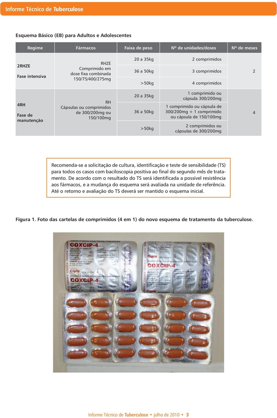 comprimido ou cápsula de 150/100mg comprimidos ou cápsulas de 300/00mg 4 Recomenda-se a solicitação de cultura, identificação e teste de sensibilidade (TS) para todos os casos com baciloscopia