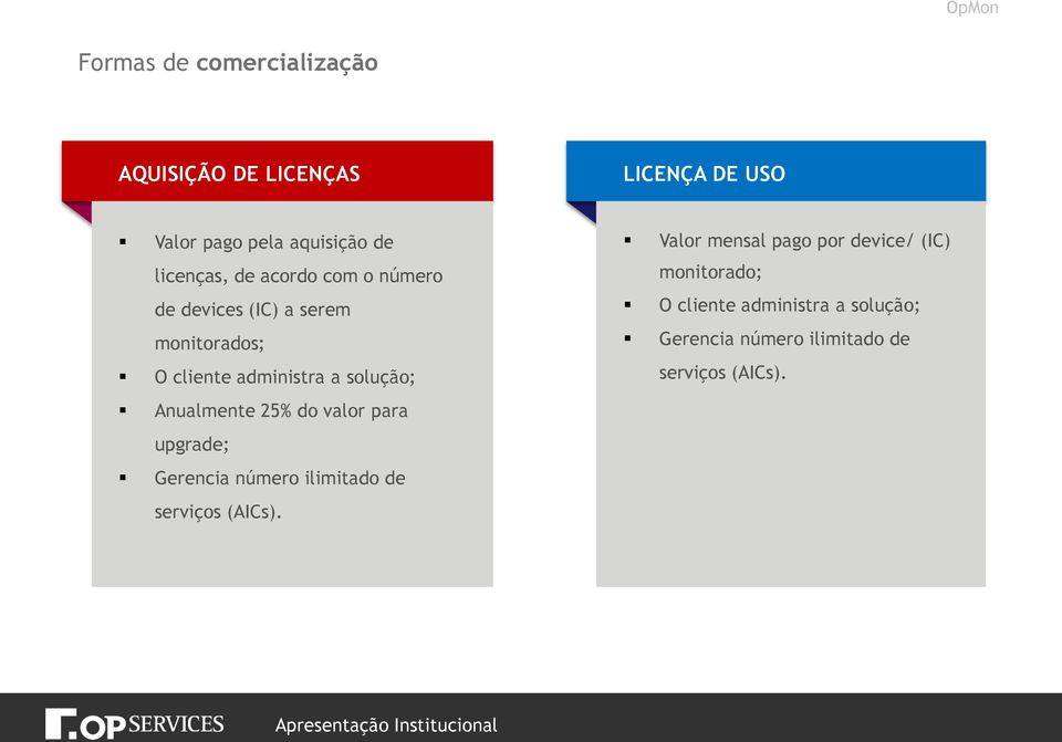 Anualmente 25% do valor para upgrade; Gerencia número ilimitado de serviços (AICs).