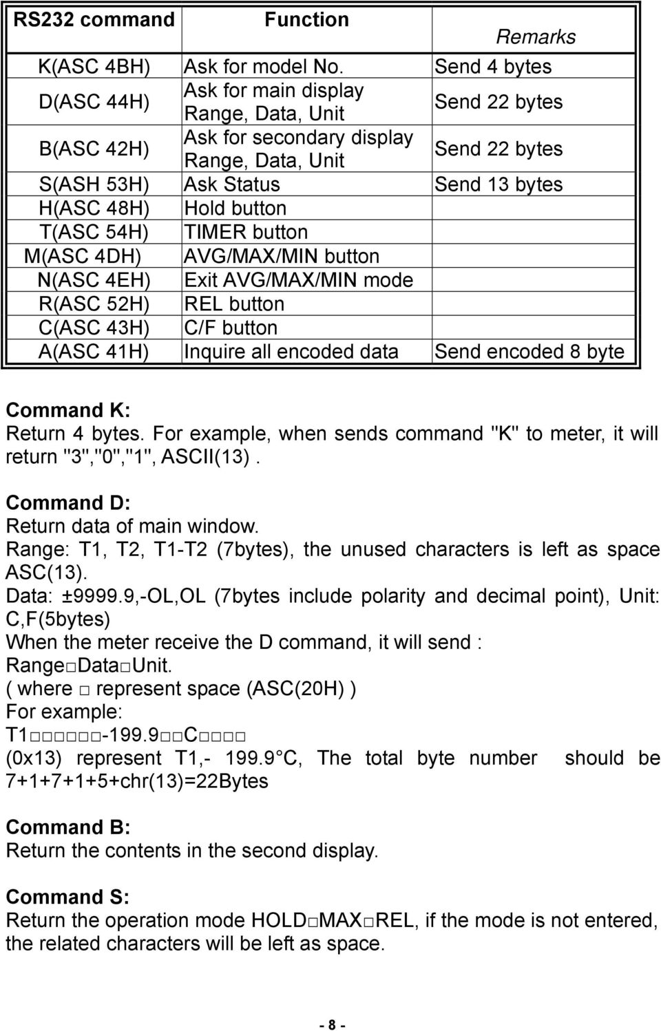 button T(ASC 54H) TIMER button M(ASC 4DH) AVG/MAX/MIN button N(ASC 4EH) Exit AVG/MAX/MIN mode R(ASC 52H) REL button C(ASC 43H) C/F button A(ASC 41H) Inquire all encoded data Send encoded 8 byte