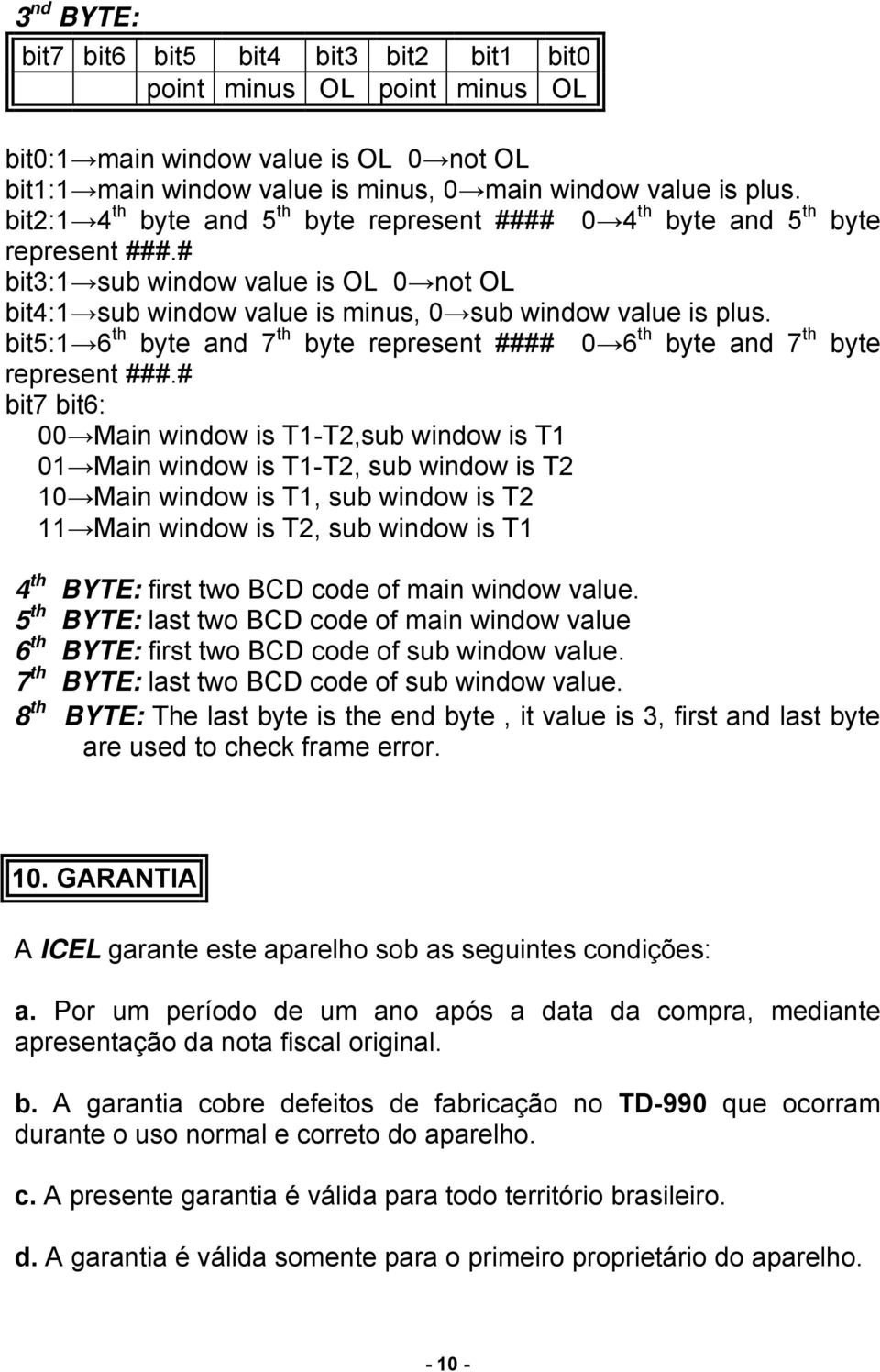 bit5:1 6 th byte and 7 th byte represent #### 0 6 th byte and 7 th byte represent ###.