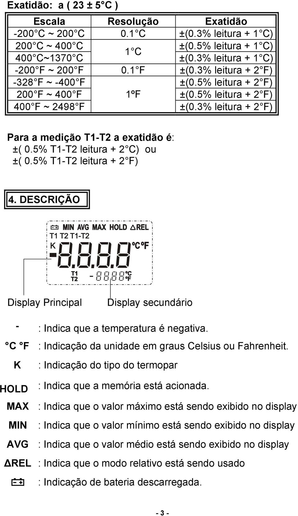5% T1-T2 leitura + 2 C) ou ±( 0.5% T1-T2 leitura + 2 F) 4. DESCRIÇÃO Display Principal Display secundário - : Indica que a temperatura é negativa.