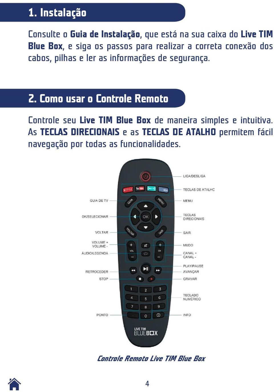 Como usar o Controle Remoto Controle seu Live TIM Blue Box de maneira simples e intuitiva.