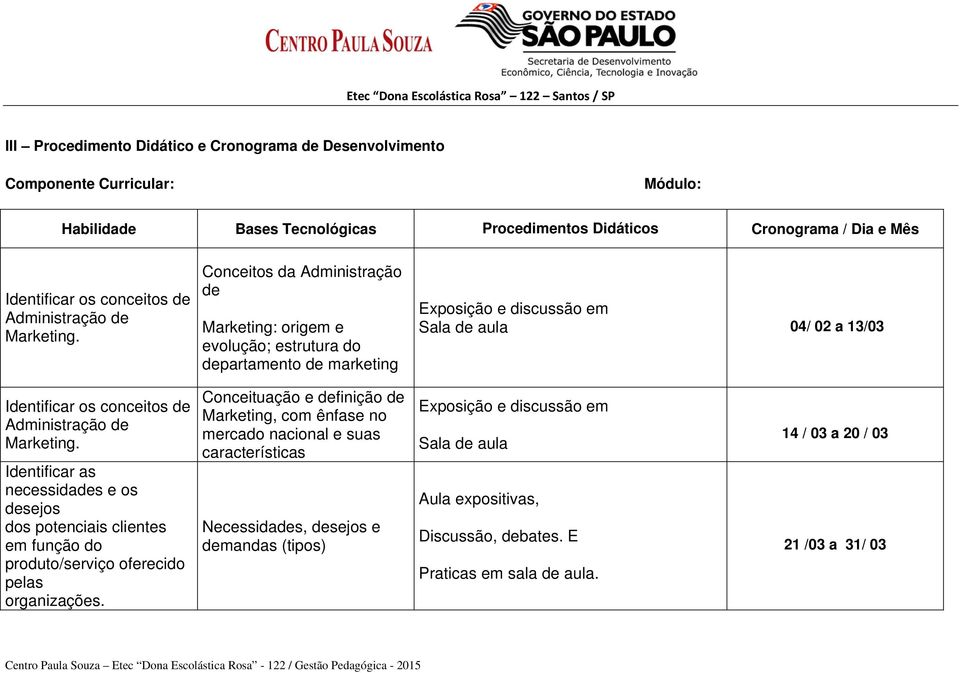 Conceitos da Administração de Marketing: origem e evolução; estrutura do departamento de marketing Exposição e discussão em Sala de aula 04/ 02 a 13/03 Identificar os conceitos de Administração de