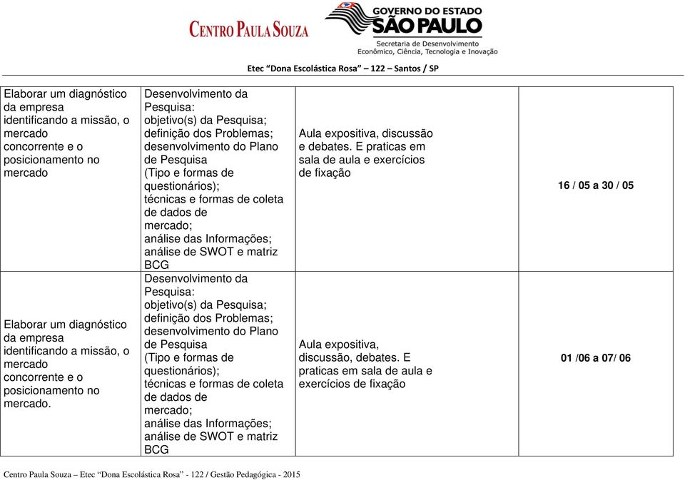 Desenvolvimento da Pesquisa: objetivo(s) da Pesquisa; definição dos Problemas; desenvolvimento do Plano de Pesquisa (Tipo e formas de questionários); técnicas e formas de coleta de dados de mercado;