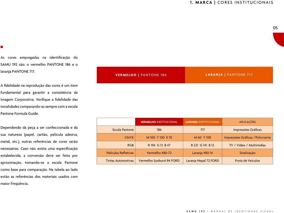 Verifique a fidelidade das tonalidades comparando-as sempre com a escala Pantone Formula Guide. Dependendo da peça a ser confeccionada e da sua natureza (papel, cartão, película adesiva, metal, etc.