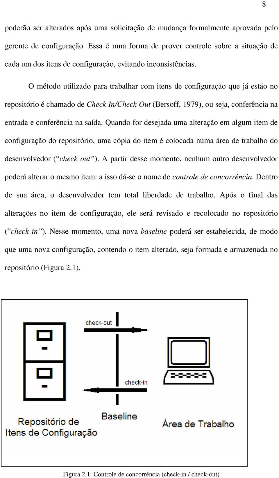 O método utilizado para trabalhar com itens de configuração que já estão no repositório é chamado de Check In/Check Out (Bersoff, 1979), ou seja, conferência na entrada e conferência na saída.