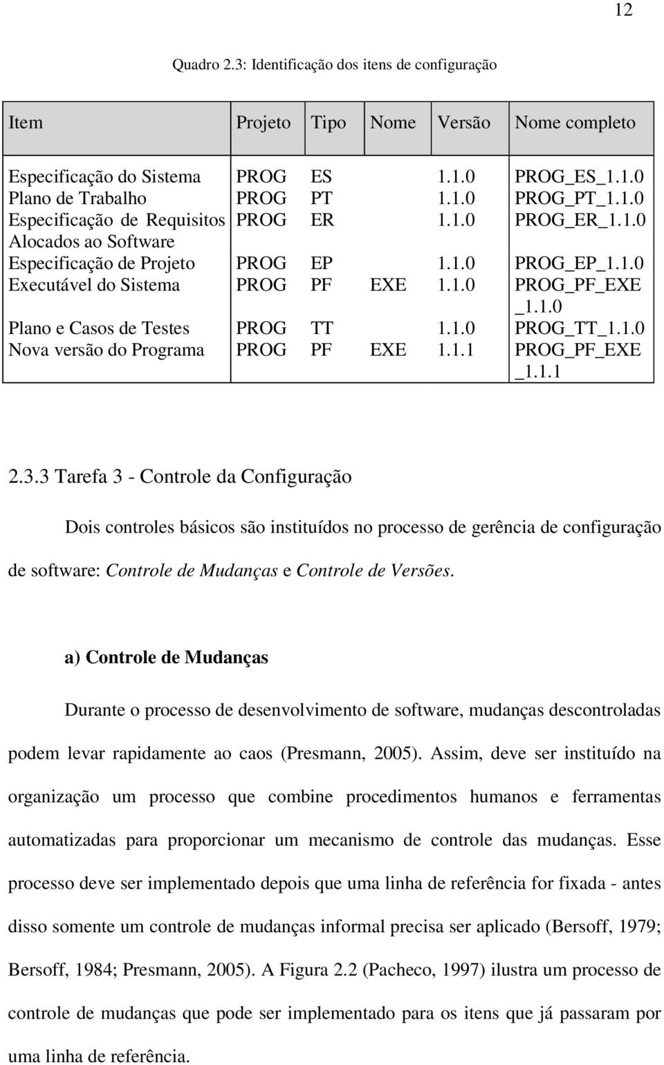 1.0 Nova versão do Programa PROG PF EXE 1.1.1 PROG_PF_EXE _1.1.1 2.3.