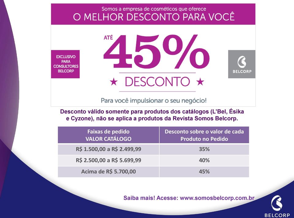 Faixas de pedido VALOR CATÁLOGO Desconto sobre o valor de cada Produto no Pedido R$