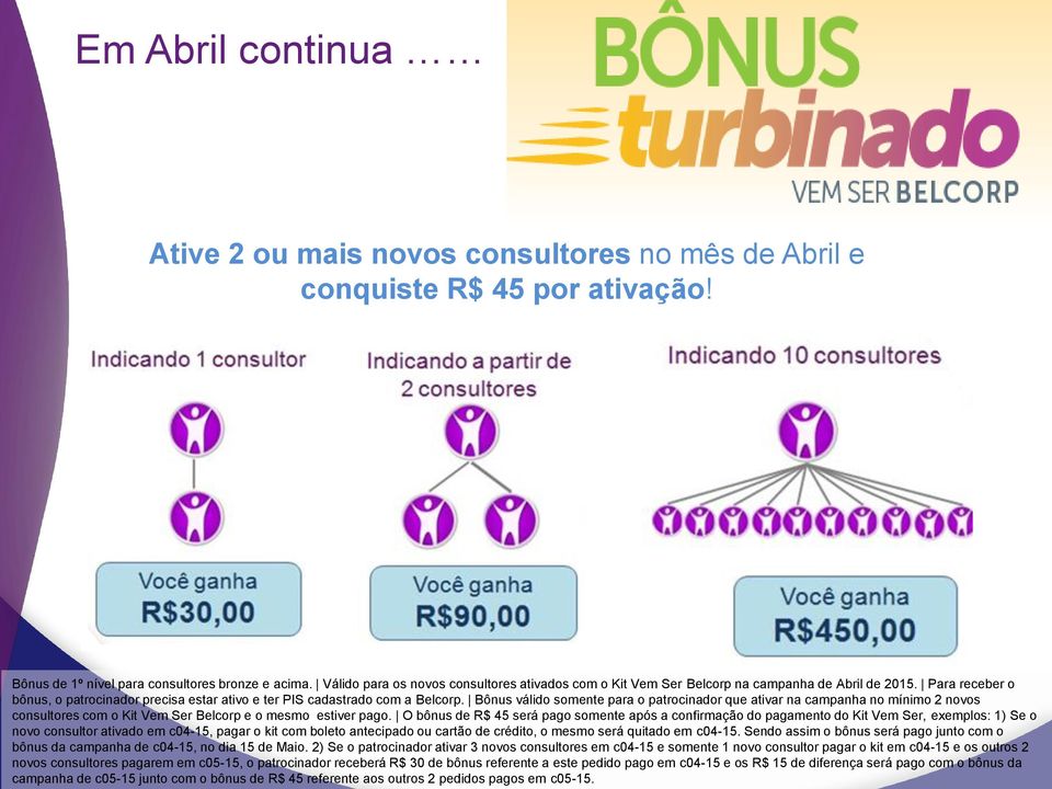 Bônus válido somente para o patrocinador que ativar na campanha no mínimo 2 novos consultores com o Kit Vem Ser Belcorp e o mesmo estiver pago.