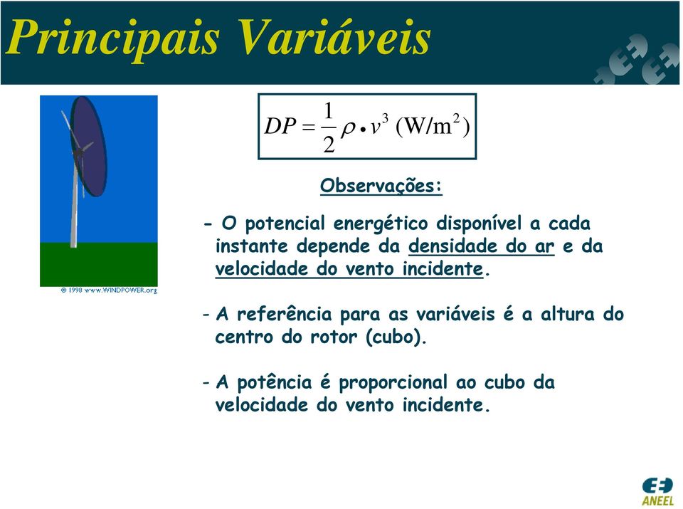 velocidade do vento incidente.