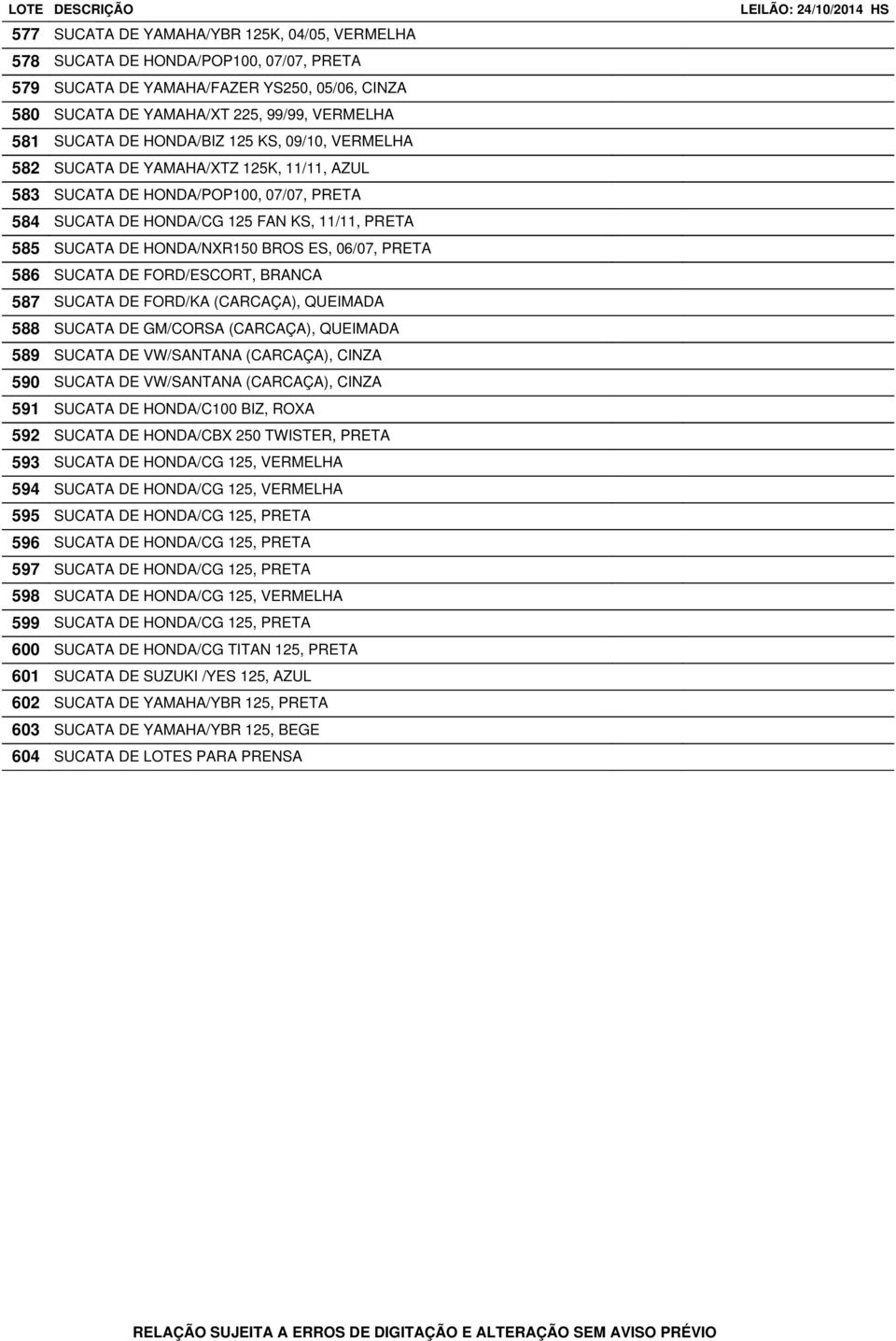 ES, 06/07, PRETA 586 SUCATA DE FORD/ESCORT, BRANCA 587 SUCATA DE FORD/KA (CARCAÇA), QUEIMADA 588 SUCATA DE GM/CORSA (CARCAÇA), QUEIMADA 589 SUCATA DE VW/SANTANA (CARCAÇA), CINZA 590 SUCATA DE