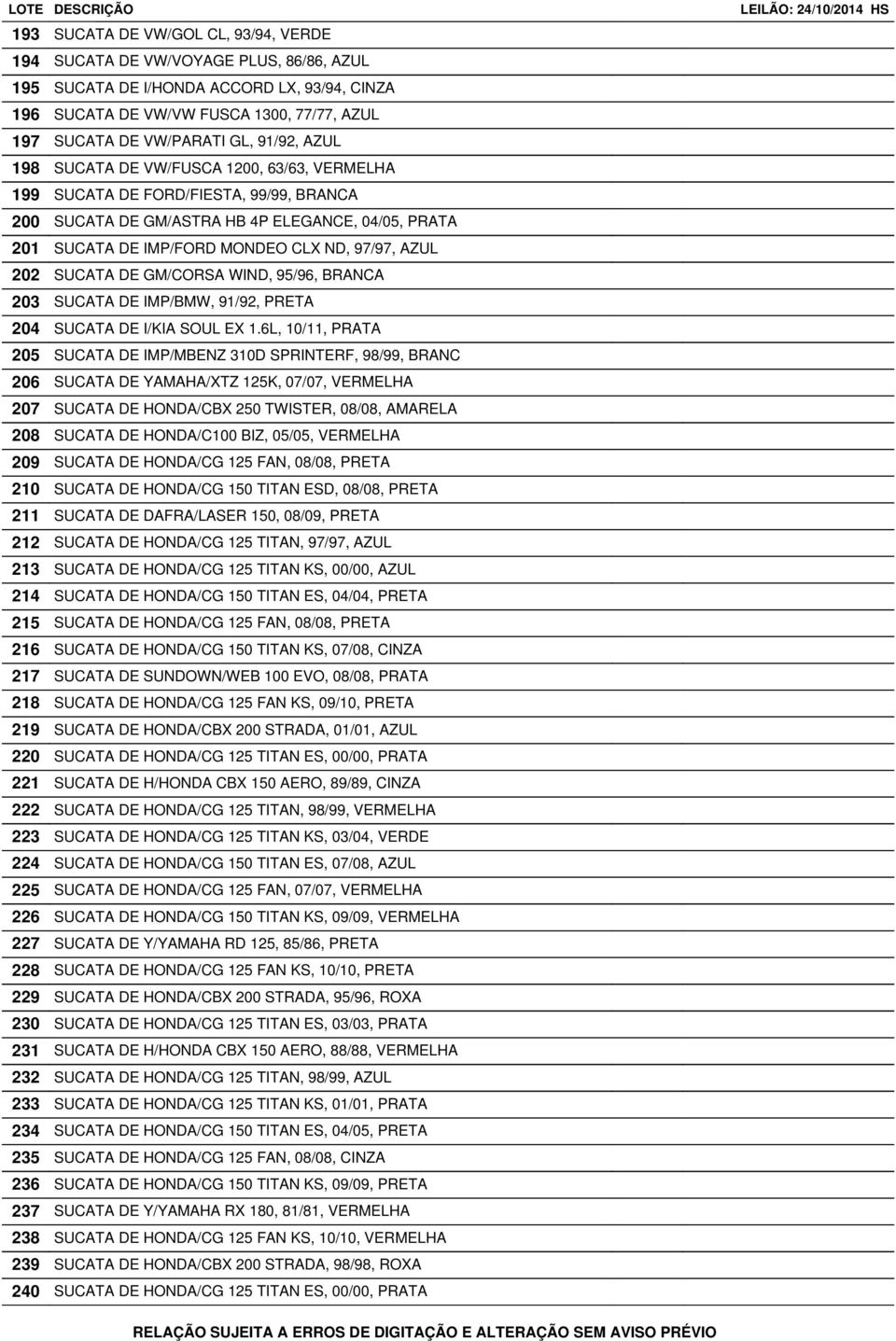 202 SUCATA DE GM/CORSA WIND, 95/96, BRANCA 203 SUCATA DE IMP/BMW, 91/92, PRETA 204 SUCATA DE I/KIA SOUL EX 1.