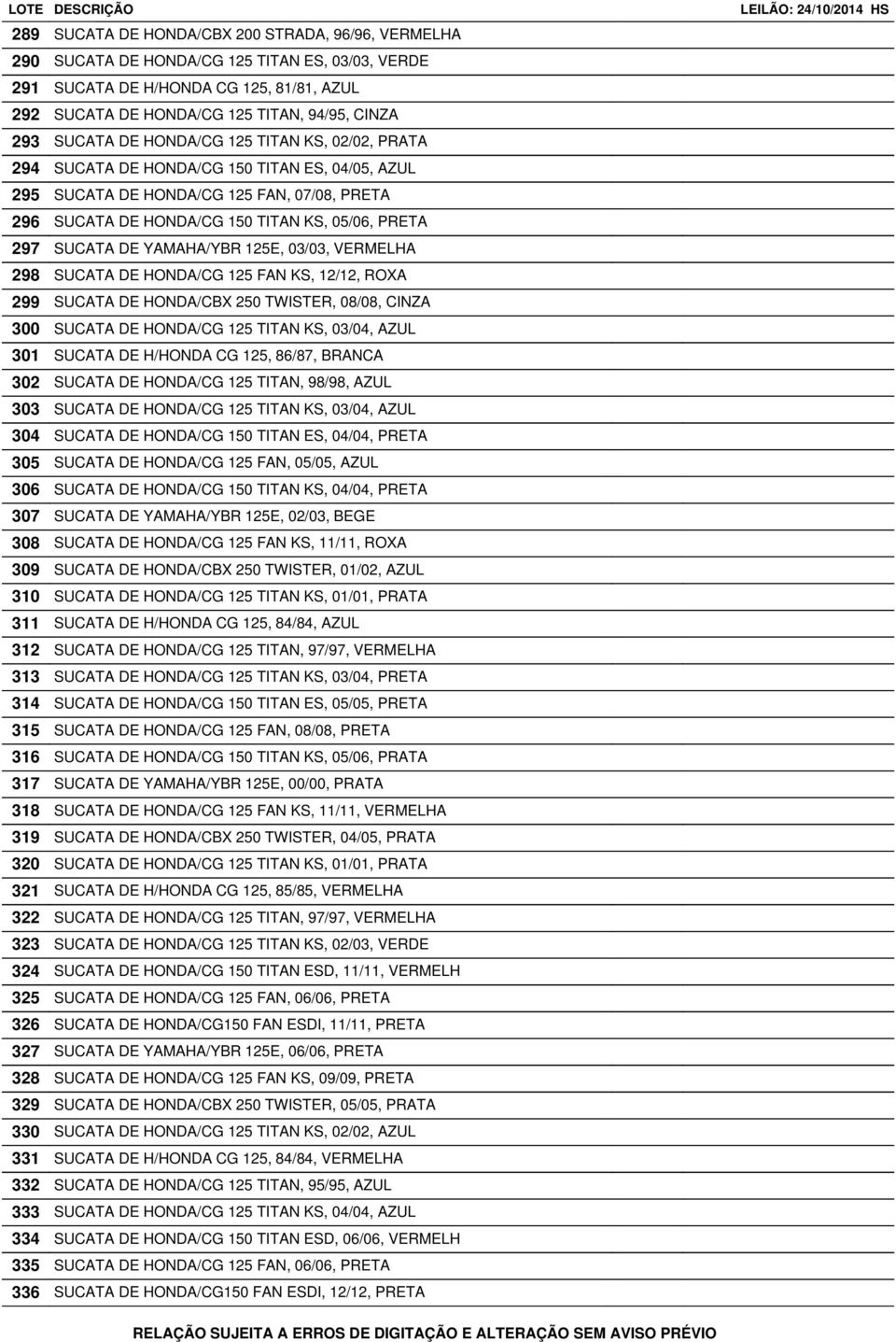 SUCATA DE YAMAHA/YBR 125E, 03/03, VERMELHA 298 SUCATA DE HONDA/CG 125 FAN KS, 12/12, ROXA 299 SUCATA DE HONDA/CBX 250 TWISTER, 08/08, CINZA 300 SUCATA DE HONDA/CG 125 TITAN KS, 03/04, AZUL 301 SUCATA