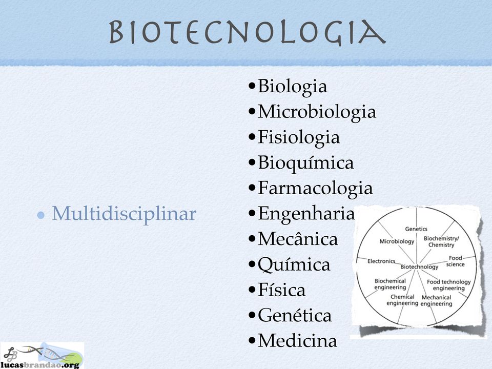 Farmacologia Multidisciplinar