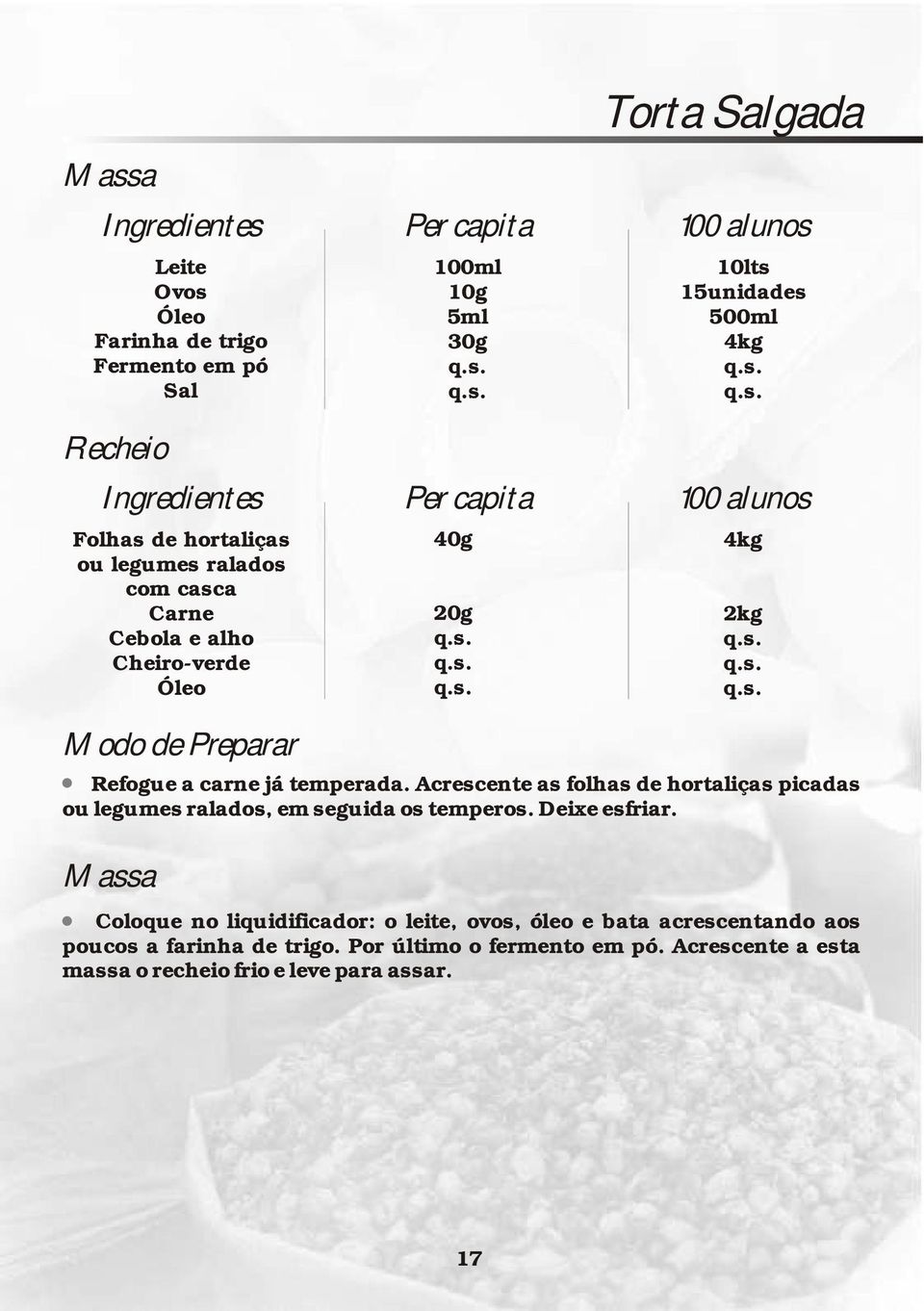 temperada. Acrescente as folhas de hortaliças picadas ou legumes ralados, em seguida os temperos. Deixe esfriar.