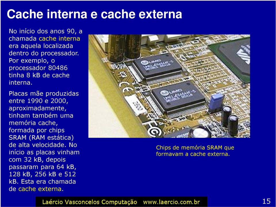 Placas mãe produzidas entre 1990 e 2000, aproximadamente, tinham também uma memória cache, formada por chips SRAM (RAM estática)