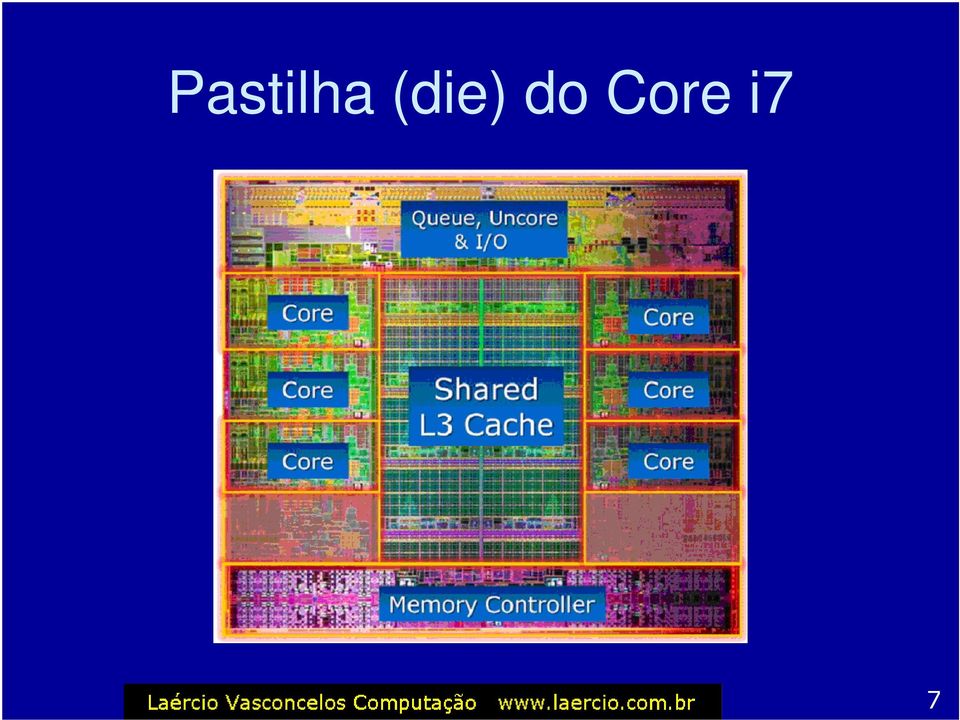 Core i7 7