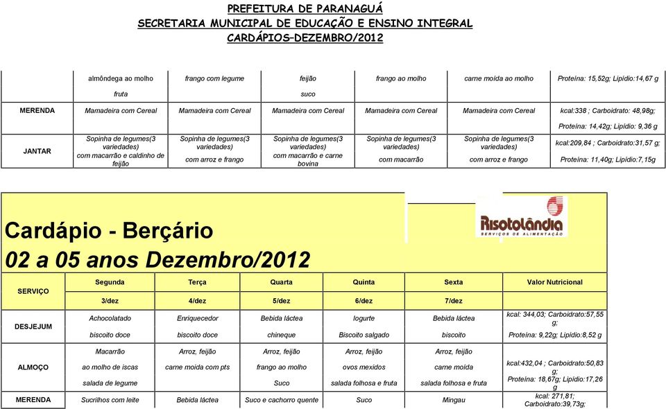 Carboidrato:31,57 com macarrão com arroz e frango Proteína: 11,40 Lipídio:7,15g Cardápio - Berçário 02 a 05 anos Dezembro/2012 SERVIÇO Segunda Terça Quarta Quinta Sexta Valor Nutricional 3/dez 4/dez