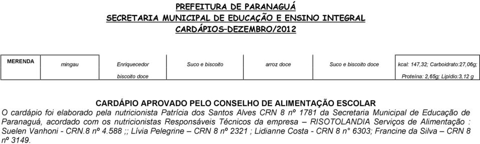 8 nº 1781 da Secretaria Municipal de Educação de Paranaguá, acordado com os nutricionistas Responsáveis Técnicos da empresa RISOTOLANDIA