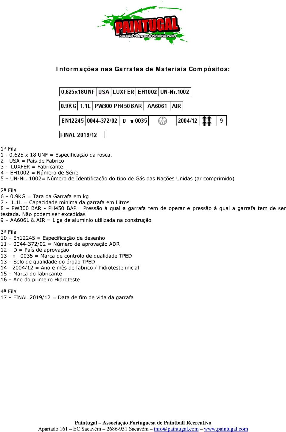 1L = Capacidade mínima da garrafa em Litros 8 PW300 BAR - PH450 BAR= Pressão à qual a garrafa tem de operar e pressão à qual a garrafa tem de ser testada.