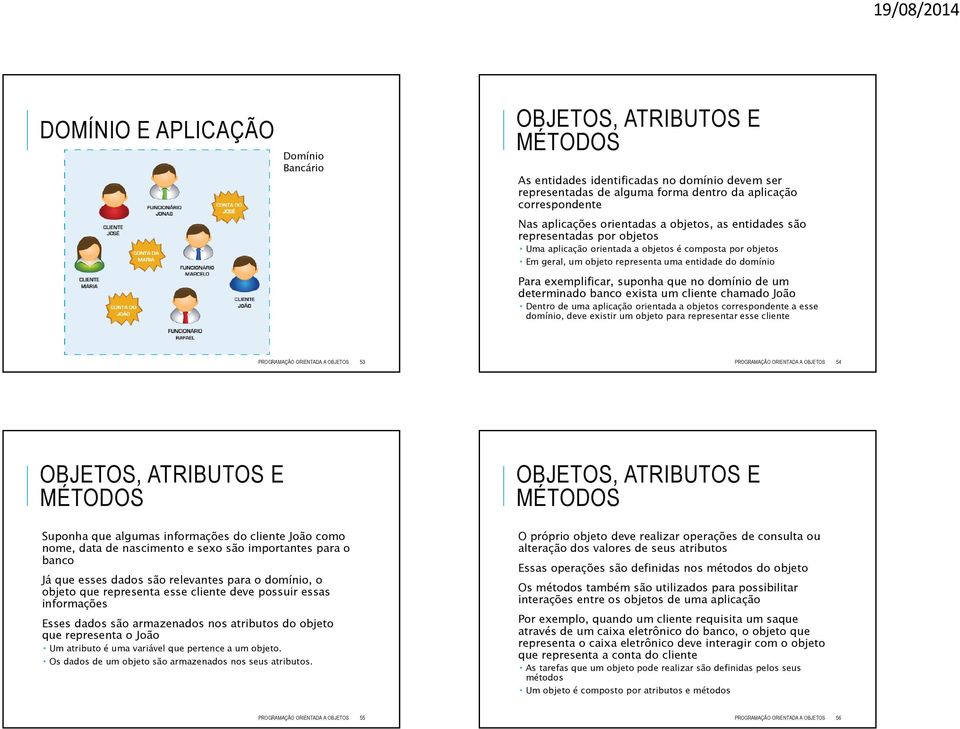 suponha que no domínio de um determinado banco exista um cliente chamado João Dentro de uma aplicação orientada a objetos correspondente a esse domínio, deve existir um objeto para representar esse