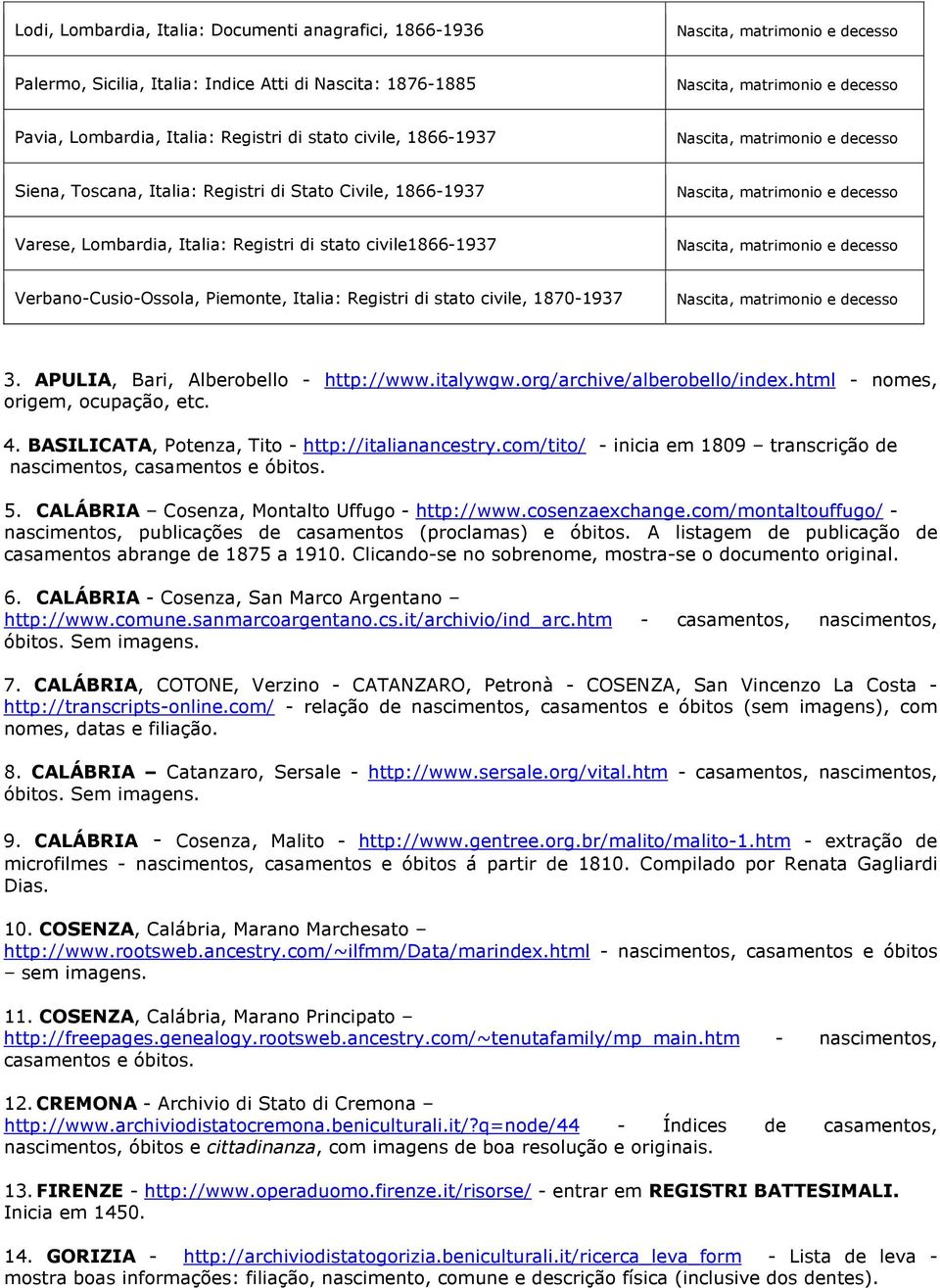 APULIA, Bari, Alberobello - http://www.italywgw.org/archive/alberobello/index.html - nomes, origem, ocupação, etc. 4. BASILICATA, Potenza, Tito - http://italianancestry.