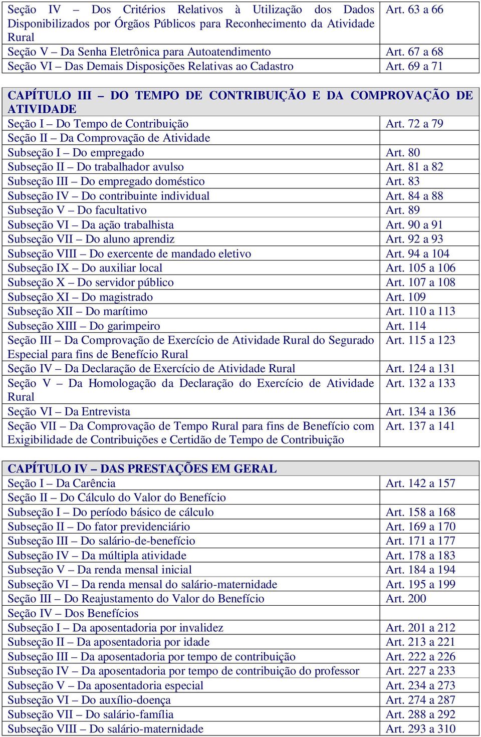 72 a 79 Seção II Da Comprovação de Atividade Subseção I Do empregado Art. 80 Subseção II Do trabalhador avulso Art. 81 a 82 Subseção III Do empregado doméstico Art.