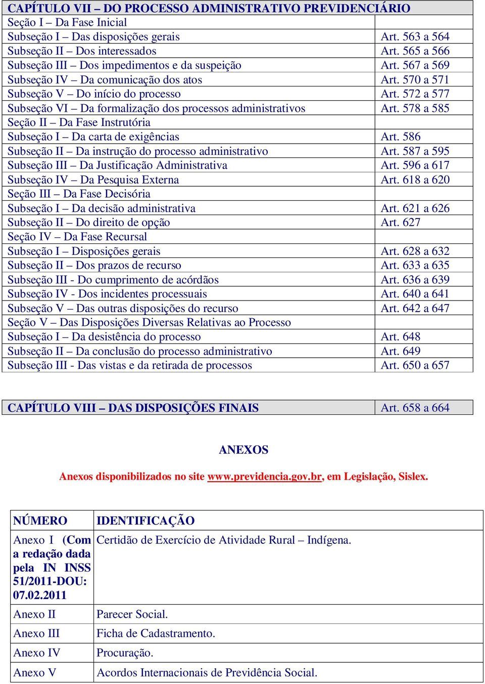 572 a 577 Subseção VI Da formalização dos processos administrativos Art. 578 a 585 Seção II Da Fase Instrutória Subseção I Da carta de exigências Art.