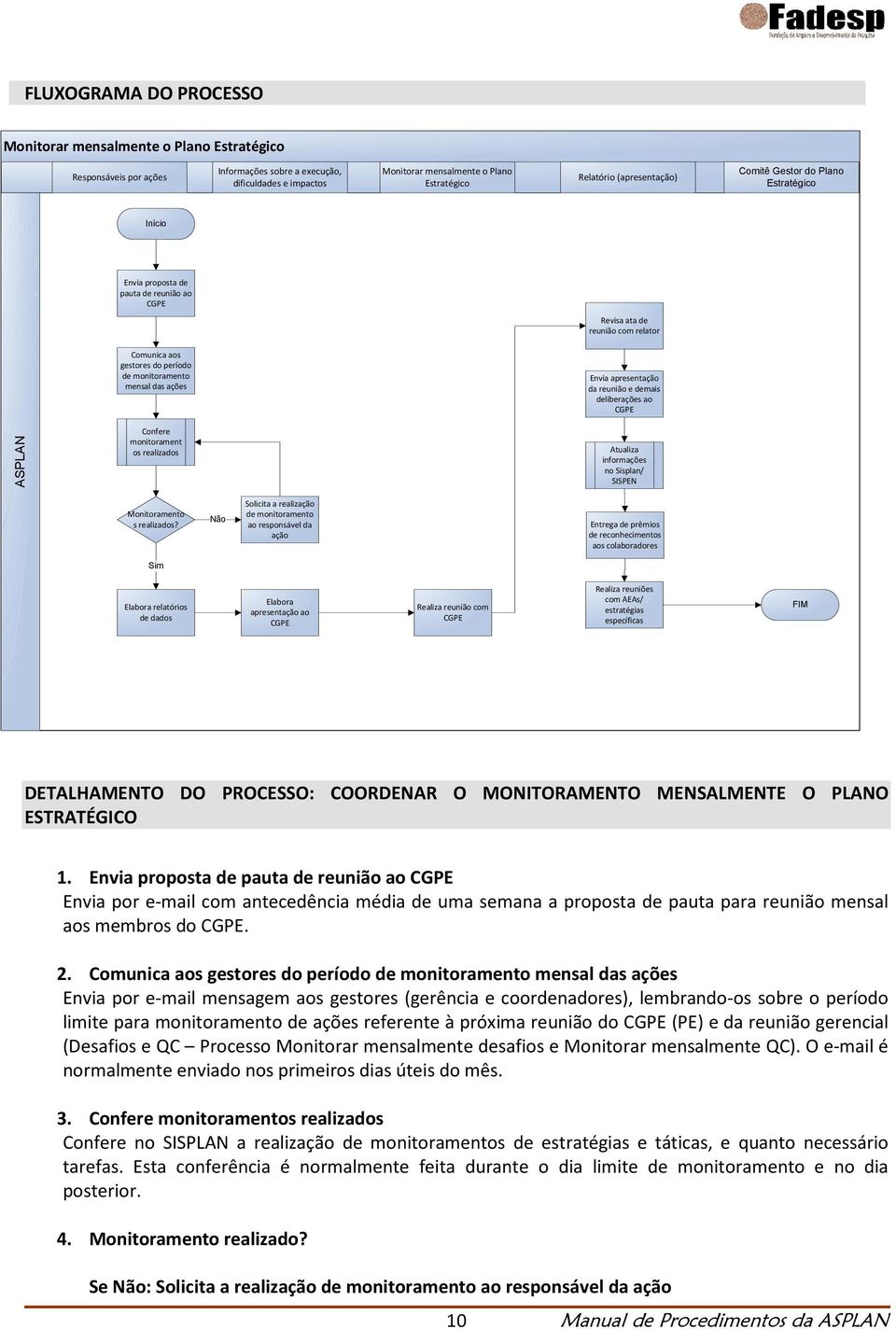 ações Envia apresentação da reunião e demais deliberações ao CGPE ASPLAN Confere monitorament os realizados Atualiza informações no Sisplan/ SISPEN Monitoramento s realizados?