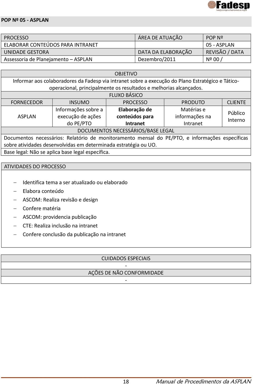 FLUXO BÁSICO FORNECEDOR INSUMO PROCESSO PRODUTO CLIENTE ASPLAN Informações sobre a execução de ações do PE/PTO Elaboração de conteúdos para Intranet Matérias e informações na Intranet Público Interno