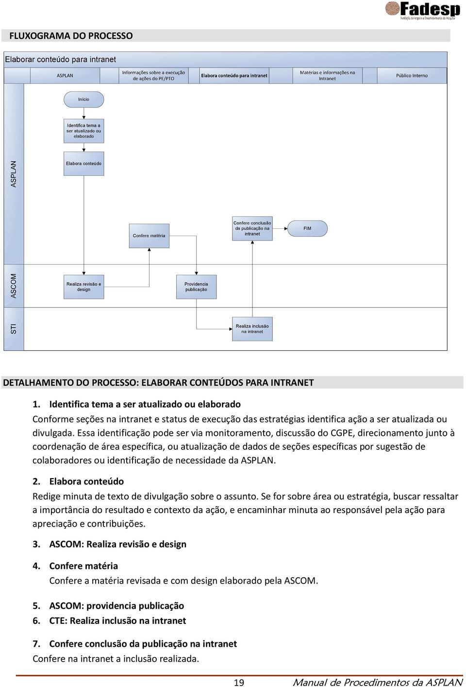 Essa identificação pode ser via monitoramento, discussão do CGPE, direcionamento junto à coordenação de área específica, ou atualização de dados de seções específicas por sugestão de colaboradores ou