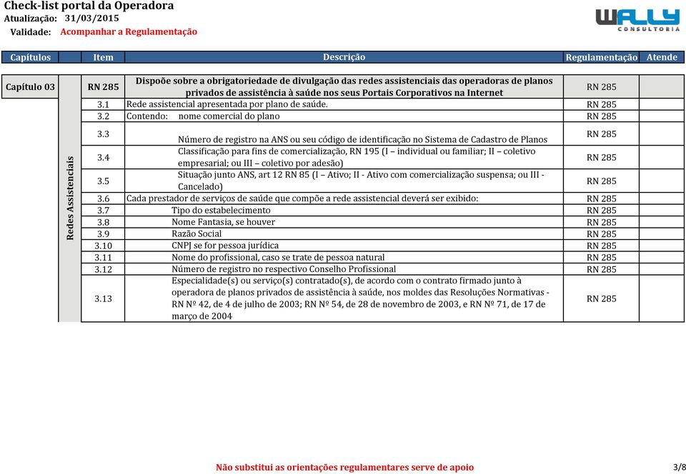 3 Número de registro na ANS ou seu código de identificação no Sistema de Cadastro de Planos 3.