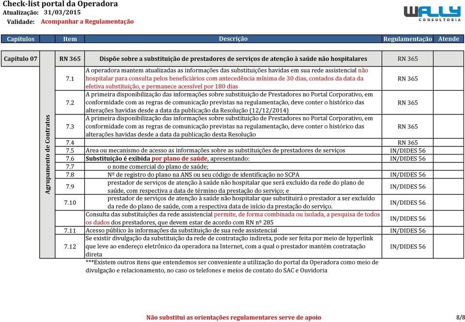 data da RN 365 efetiva substituição, e permanece acessível por 180 dias 7.