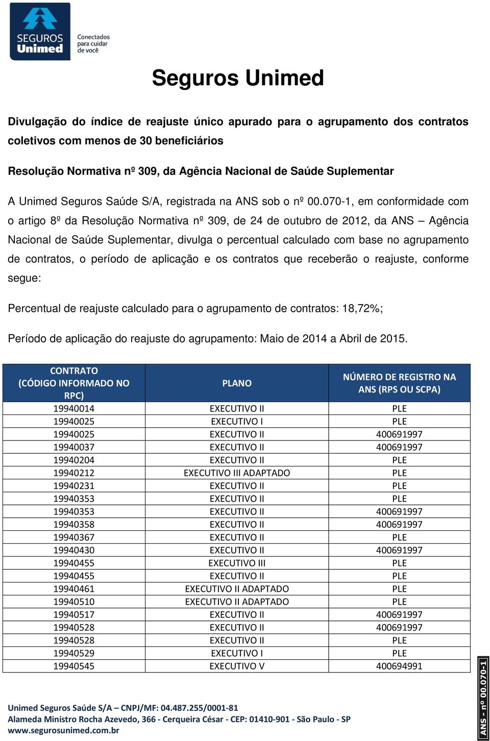 070-1, em conformidade com o artigo 8º da Resolução Normativa nº 309, de 24 de outubro de 2012, da ANS Agência Nacional de Saúde Suplementar, divulga o percentual calculado com base no agrupamento de