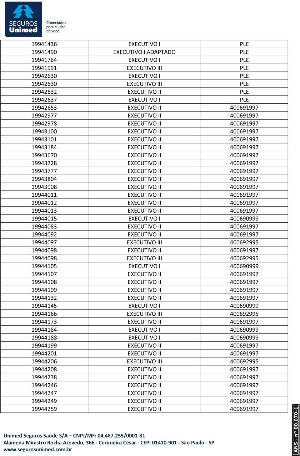 400691997 19943670 EXECUTIVO II 400691997 19943728 EXECUTIVO II 400691997 19943777 EXECUTIVO II 400691997 19943804 EXECUTIVO II 400691997 19943908 EXECUTIVO II 400691997 19944011 EXECUTIVO II