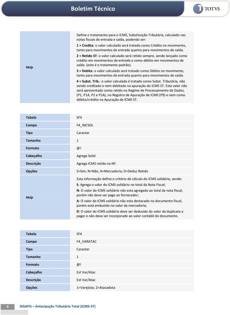 2 = Retido ST: o valor calculado será retido sempre, sendo lançado como crédito em movimentos de entrada e como débito em movimentos de saída. (este é o tratamento padrão).