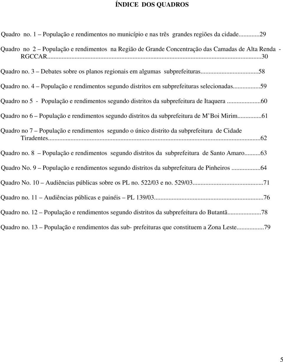 4 População e rendimentos segundo distritos em subprefeituras selecionadas...59 Quadro no 5 - População e rendimentos segundo distritos da subprefeitura de Itaquera.