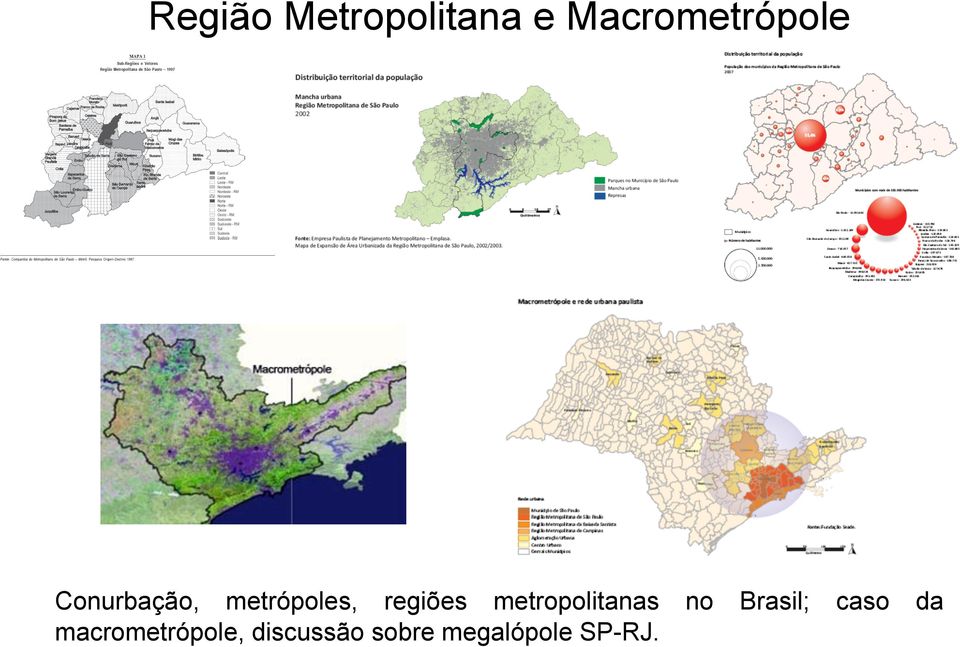 metropolitanas no Brasil; caso da