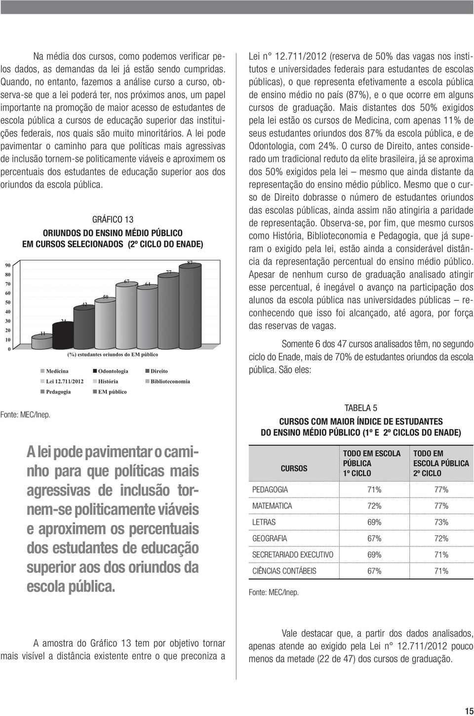 educação superior das instituições federais, nos quais são muito minoritários.