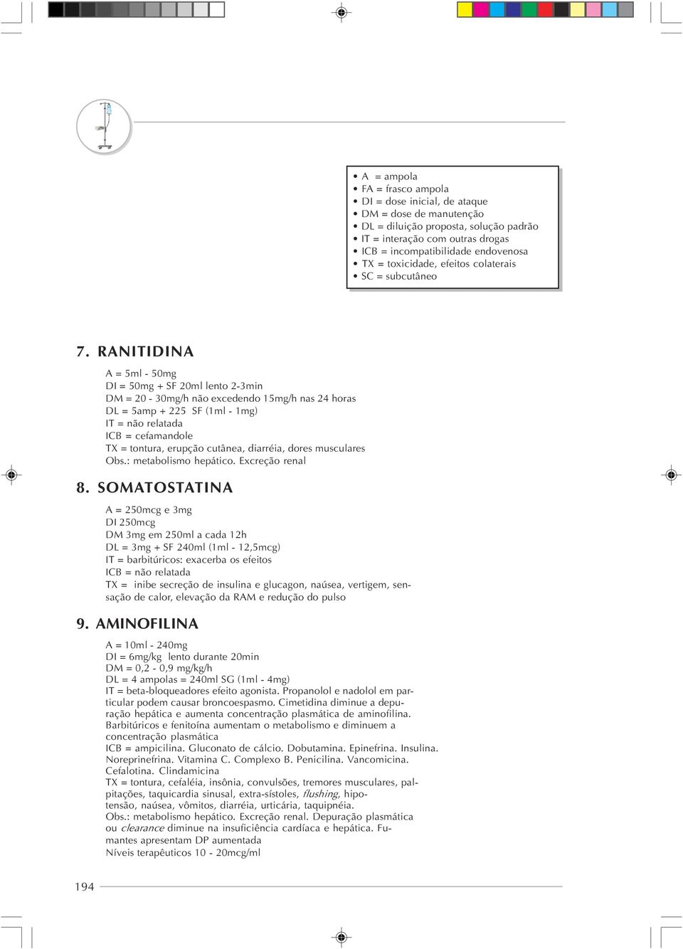 cutânea, diarréia, dores musculares Obs.: metabolismo hepático. Excreção renal 8.