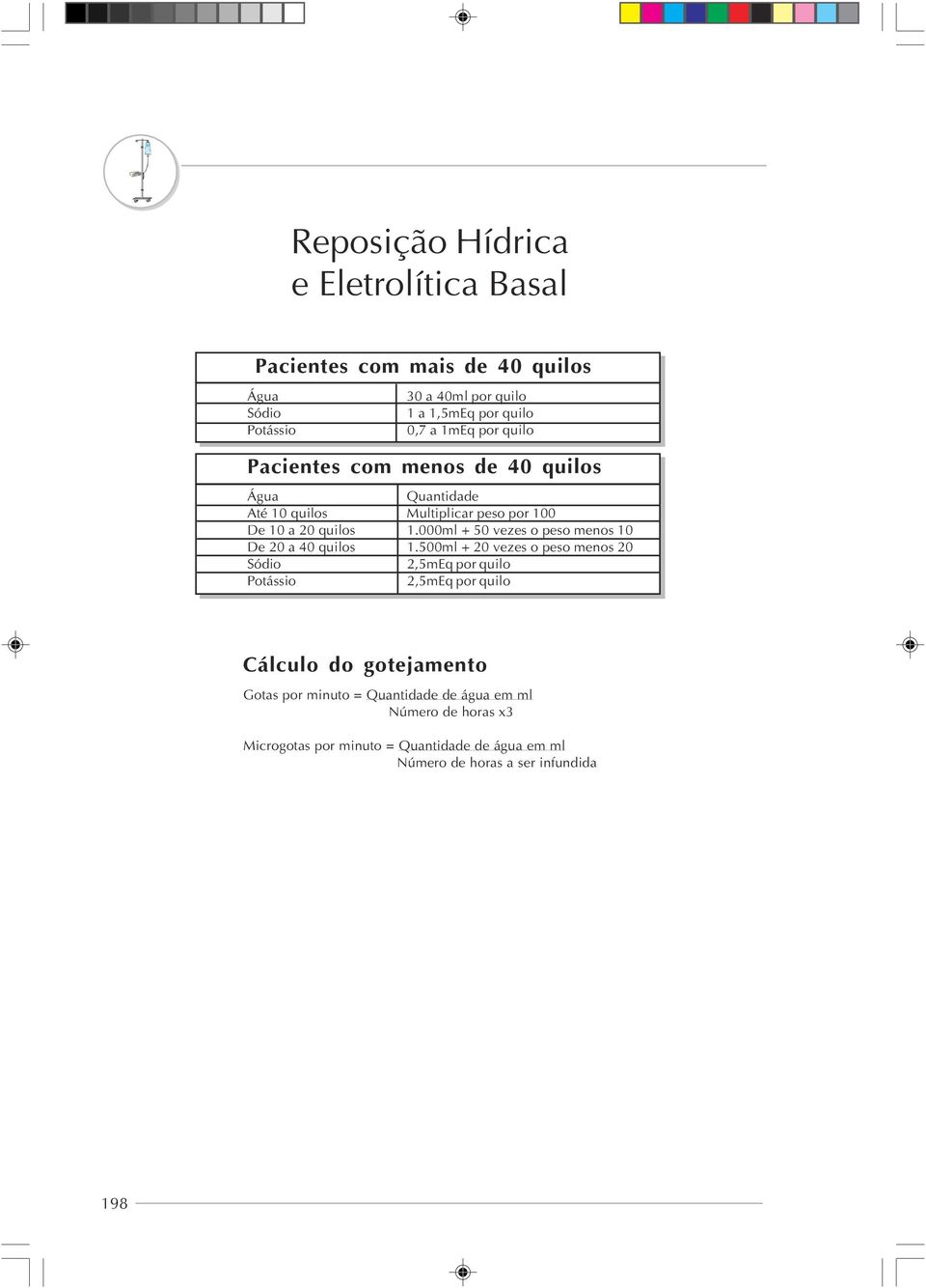 000ml + 50 vezes o peso menos 10 De 20 a 40 quilos 1.