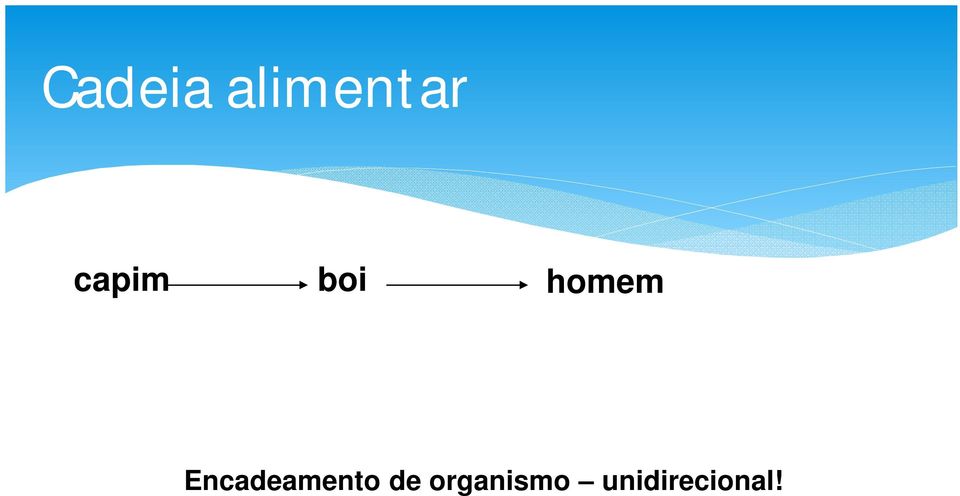 Encadeamento de