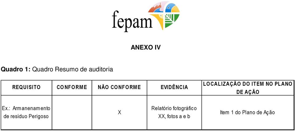 PLANO DE AÇÃO Ex.