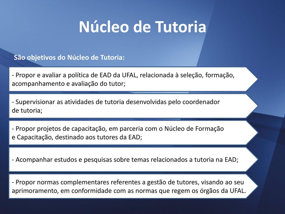 com o Núcleo de Formação e Capacitação, destinado aos tutores da EAD; - Acompanhar estudos e pesquisas sobre temas relacionados a tutoria na EAD; -