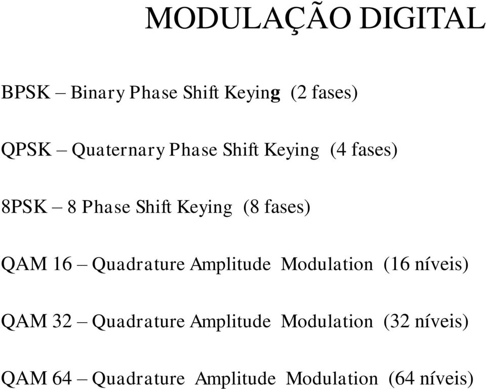 fases) QAM 16 Quadrature Amplitude Modulation (16 níveis) QAM 32