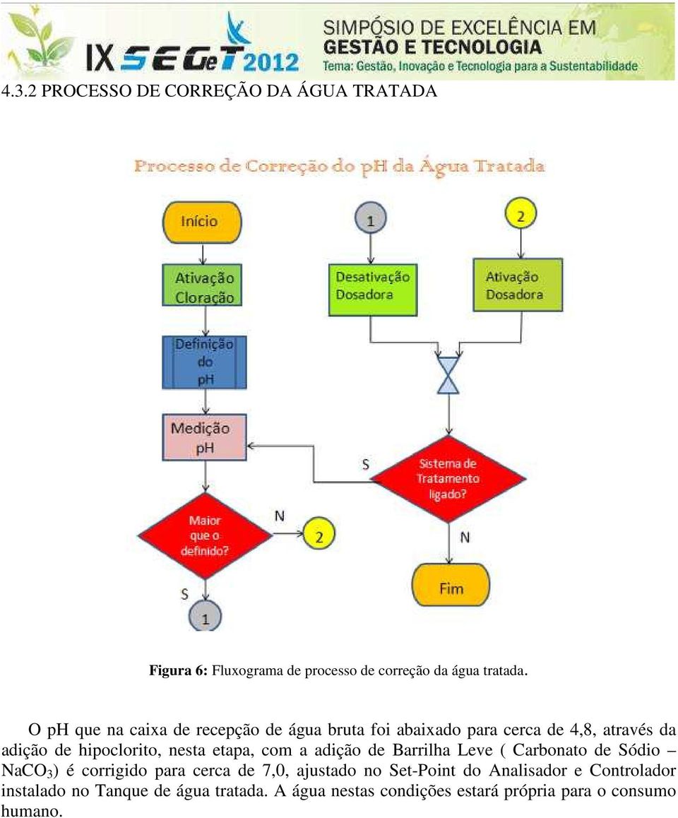 etapa, com a adição de Barrilha Leve ( Carbonato de Sódio NaCO 3 ) é corrigido para cerca de 7,0, ajustado no