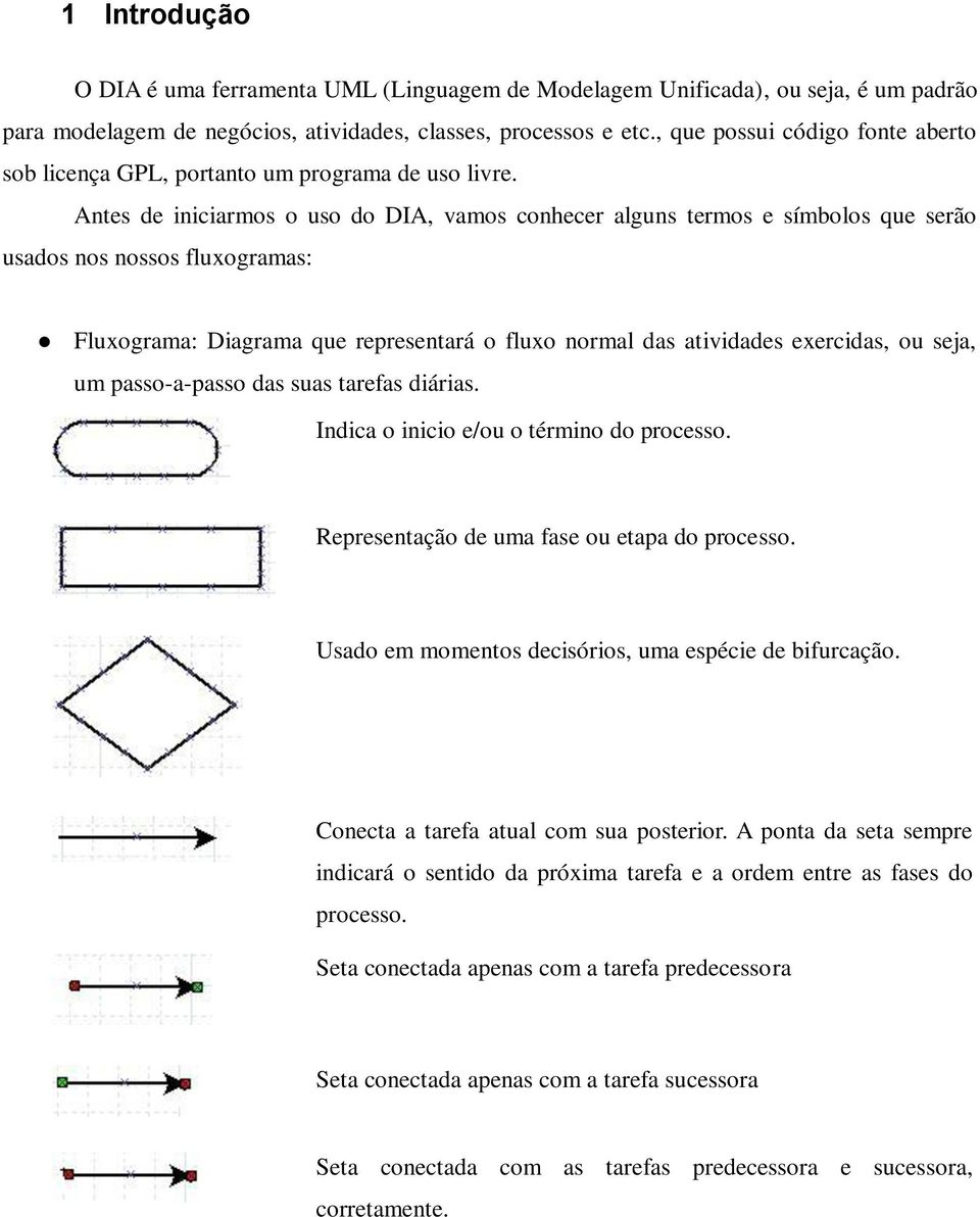 Antes de iniciarmos o uso do DIA, vamos conhecer alguns termos e símbolos que serão usados nos nossos fluxogramas: Fluxograma: Diagrama que representará o fluxo normal das atividades exercidas, ou