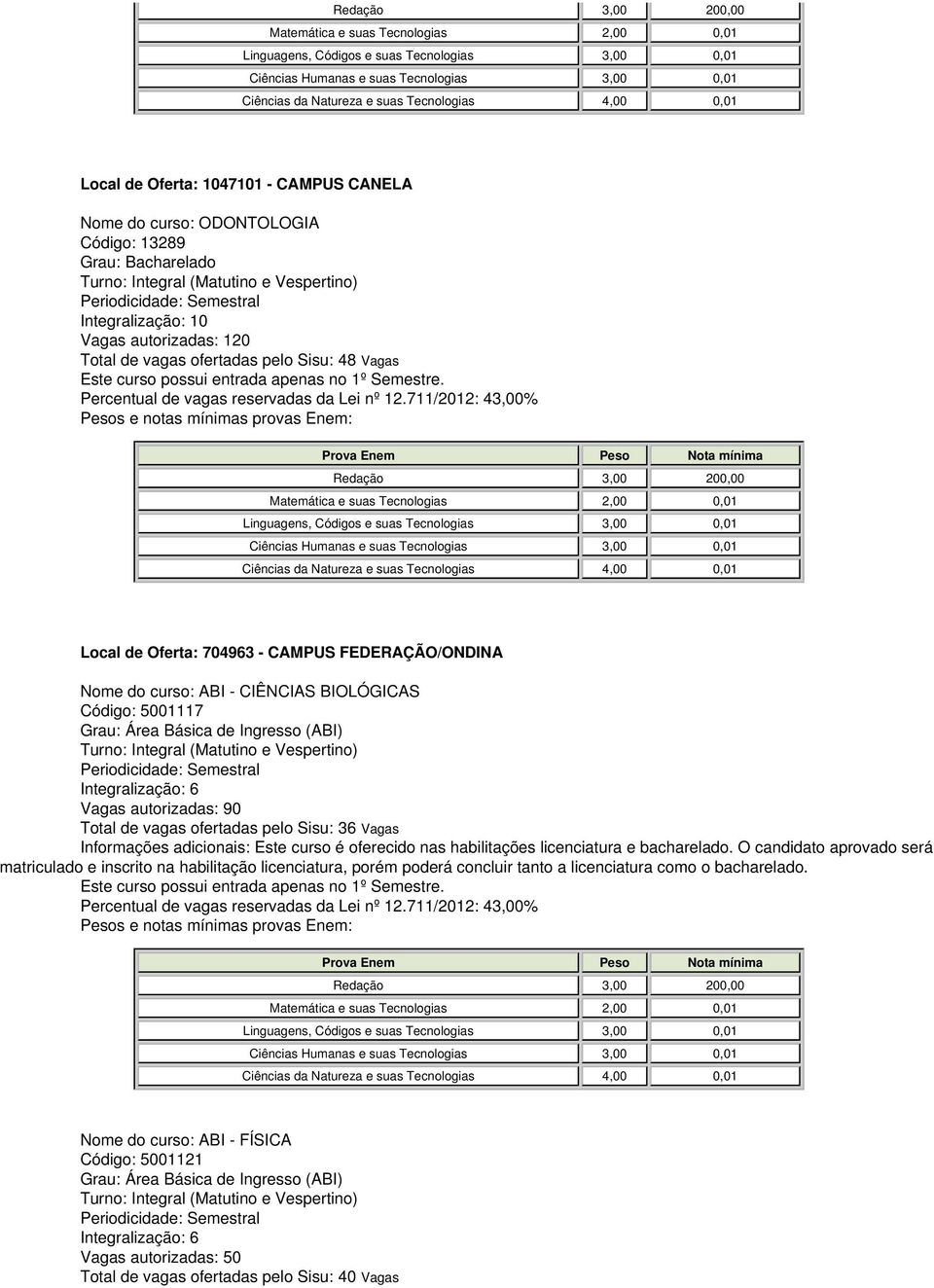 autorizadas: 90 Informações adicionais: Este curso é oferecido nas habilitações licenciatura e bacharelado.